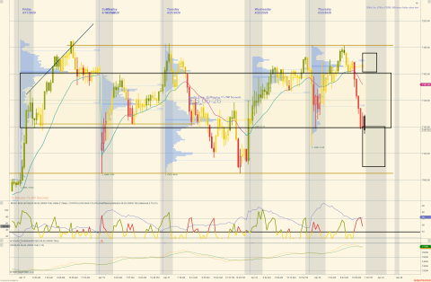 ES 06-26 (30000 Tick) 2026_04_23 (10_31_44 AM).png