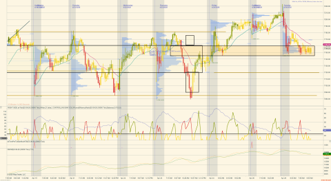 ES 06-26 (30000 Tick) 2026_04_28 (10_31_47 AM).png