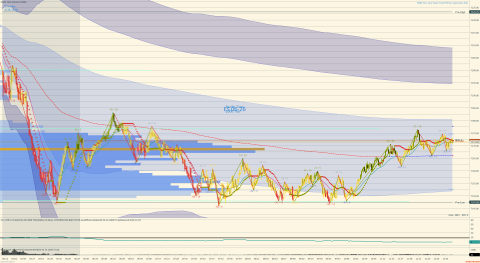 ES 06-26 (2000 Tick) 2026_04_28 (12_57_33 PM).png