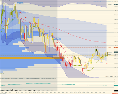 ES 06-26 (2000 Tick) 2026_04_29 (7_08_51 AM).png