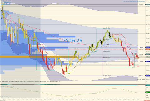ES 06-26 (2000 Tick) 2026_04_29 (8_21_11 AM).png