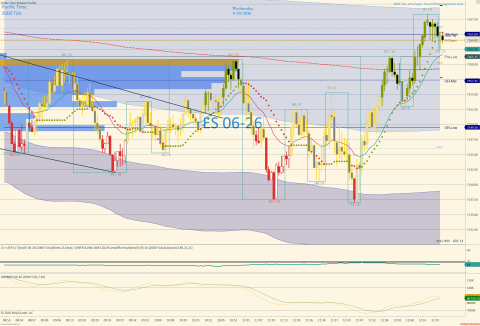 ES 06-26 (2000 Tick) 2026_04_29 (12_22_50 PM).png