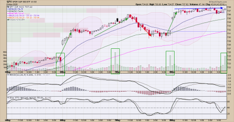 SPY (1).png