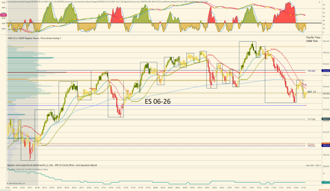 ES 06-26 (2000 Tick) 2026_05_11 (12_20_34 PM).png