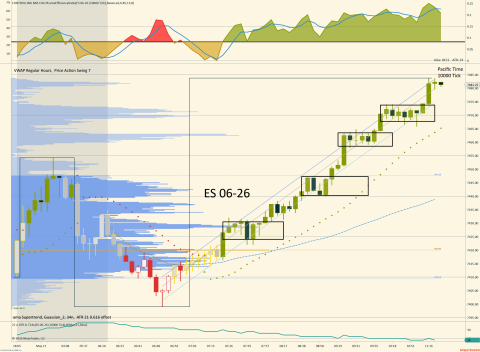 ES 06-26 (10000 Tick) 2026_05_13 (11_25_52 AM).png