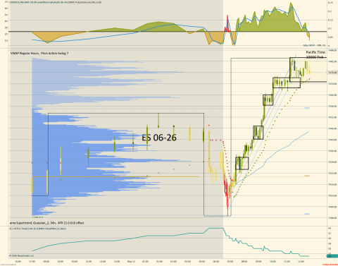 ES 06-26 (10000 Tick) 2026_05_13 (12_36_22 PM).png