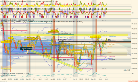 ES 09-26 (6000 Tick) 2026_06_29 (12_43_05 PM).png