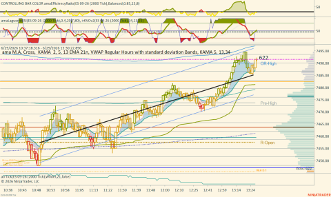 ES 09-26 (2000 Tick) 2026_06_29 (1_30_23 PM).png
