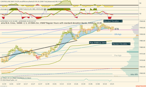 ES 09-26 (2000 Tick) 2026_06_29 (2_25_15 PM).png