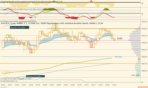ES 09-26 (2000 Tick) 2026_06_29 (3_31_50 PM).png