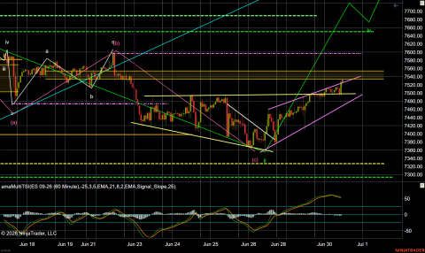 ES 09-26 (60 Minute) 2026_06_30 (10_28_42 AM).png
