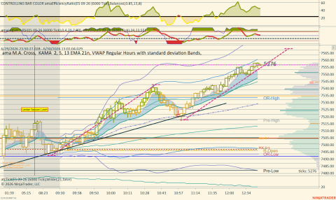 ES 09-26 (6000 Tick) 2026_06_30 (1_01_04 PM).png