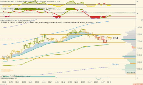 ES 09-26 (2000 Tick) 2026_06_30 (1_47_34 PM).png