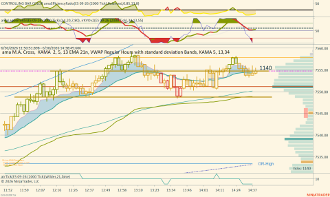 ES 09-26 (2000 Tick) 2026_06_30 (2_38_49 PM).png