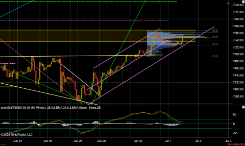 ES 09-26 (60 Minute) 2026_07_01 (10_59_57 AM).png