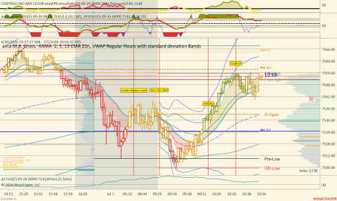 ES 09-26 (6000 Tick) 2026_07_01 (10_56_32 AM).png