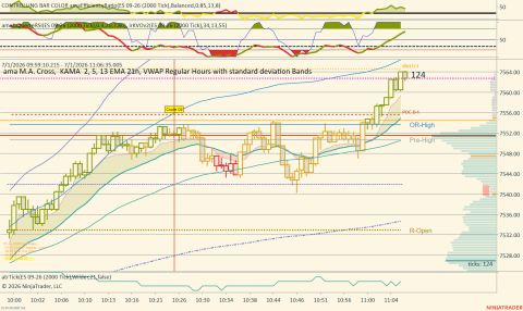 ES 09-26 (2000 Tick) 2026_07_01 (11_06_35 AM).png
