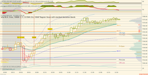 ES 09-26 (5 Minute) 2026_07_01 (12_33_47 PM).png