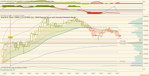 ES 09-26 (5 Minute) 2026_07_01 (1_48_52 PM).png