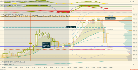 ES 09-26 (5 Minute) 2026_07_02 (10_32_11 AM).png