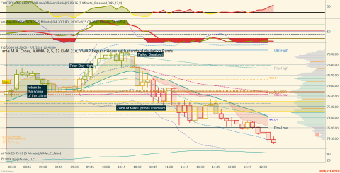 ES 09-26 (5 Minute) 2026_07_02 (12_37_30 PM).png
