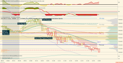 ES 09-26 (5 Minute) 2026_07_02 (12_57_17 PM).png