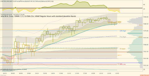 ES 09-26 (5 Minute) 2026_07_06 (12_46_20 PM).png