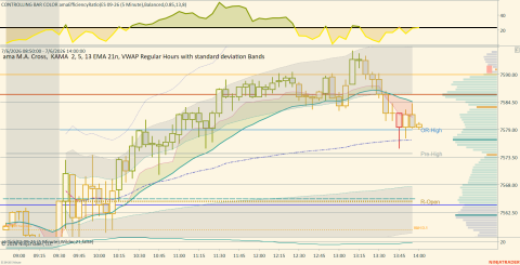 ES 09-26 (5 Minute) 2026_07_06 (1_56_12 PM).png