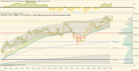 ES 09-26 (5 Minute) 2026_07_06 (3_19_02 PM).png