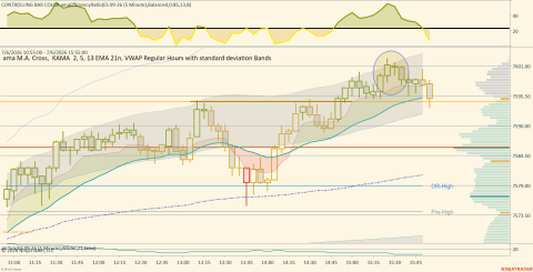 ES 09-26 (5 Minute) 2026_07_06 (3_51_14 PM).png
