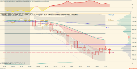 ES 09-26 (5 Minute) 2026_07_07 (11_04_27 AM).png