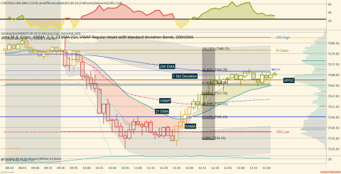 ES 09-26 (5 Minute) 2026_07_07 (1_37_02 PM).png