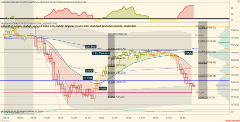 ES 09-26 (5 Minute) 2026_07_07 (3_20_38 PM).png