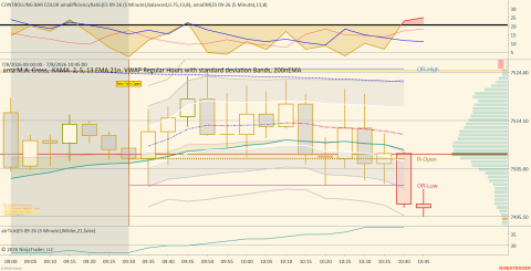 ES 09-26 (5 Minute) 2026_07_08 (10_40_50 AM).png