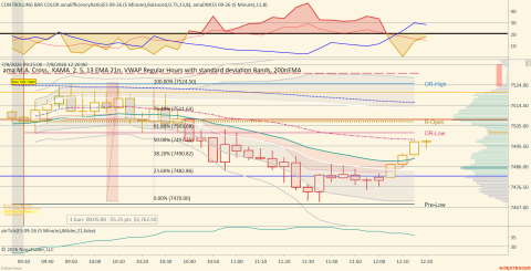 ES 09-26 (5 Minute) 2026_07_08 (12_16_58 PM).png