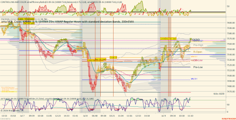 ES 09-26 (10000 Tick) 2026_07_09 (11_11_39 AM).png