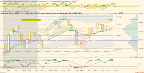 ES 09-26 (10000 Tick) 2026_07_09 (11_10_39 AM).png