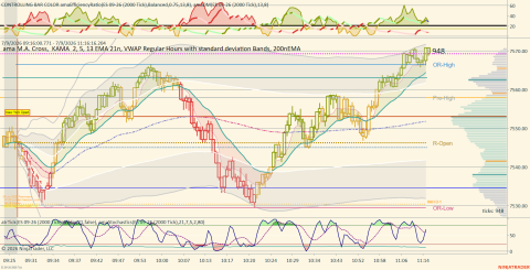 ES 09-26 (2000 Tick) 2026_07_09 (11_16_16 AM).png