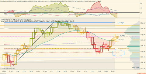 ES 09-26 (2000 Tick) 2026_07_10 (11_50_19 AM).png