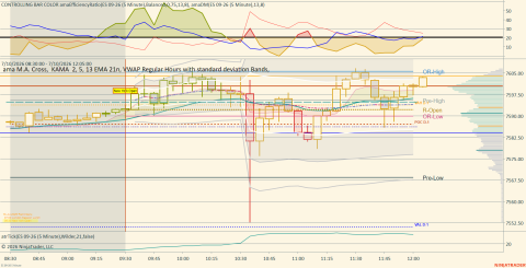 ES 09-26 (5 Minute) 2026_07_10 (12_00_29 PM).png