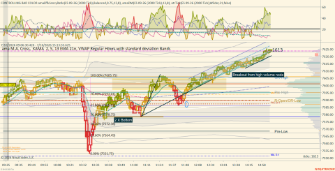 ES 09-26 (2000 Tick) 2026_07_10 (3_13_35 PM).png