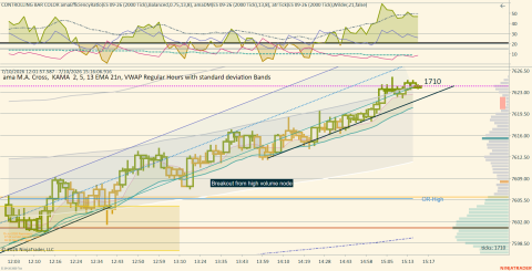 ES 09-26 (2000 Tick) 2026_07_10 (3_16_07 PM).png