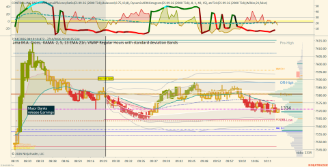 ES 09-26 (2000 Tick) 2026_07_14 (10_14_25 AM).png