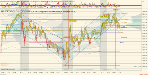 ES 09-26 (6000 Tick) 2026_07_15 (11_05_21 AM).png