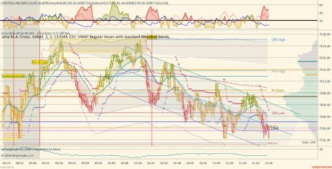 ES 09-26 (2000 Tick) 2026_07_15 (11_57_00 AM).png
