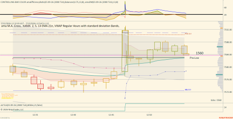 ES 09-26 (2000 Tick) 2026_07_15 (12_54_51 PM).png