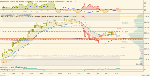 ES 09-26 (2000 Tick) 2026_07_15 (3_25_28 PM).png