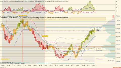 ES 09-26 (2000 Tick) 2026_07_17 (9_57_41 AM).png