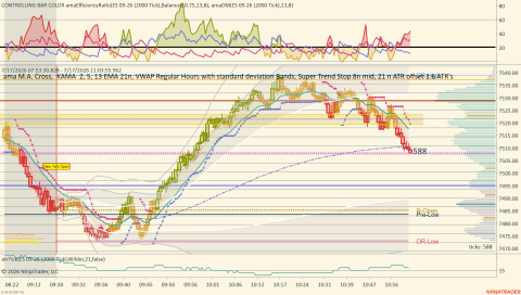 ES 09-26 (2000 Tick) 2026_07_17 (11_03_56 AM).png