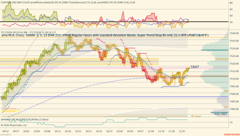ES 09-26 (2000 Tick) 2026_07_17 (11_28_16 AM).png